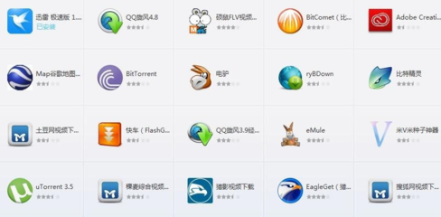 詳解電腦常用軟件與硬件銷(xiāo)售